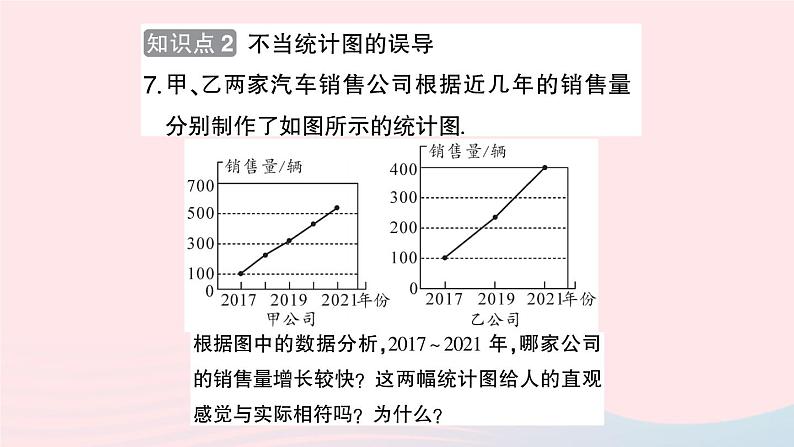 2023七年级数学上册第5章数据的收集与整理5.4从图表中的数据获取信息作业课件新版沪科版08