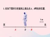 2023七年级数学上册第1章有理数1.2数轴相反数和绝对值第1课时数轴上课课件新版沪科版