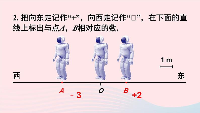 2023七年级数学上册第1章有理数1.2数轴相反数和绝对值第1课时数轴上课课件新版沪科版第5页