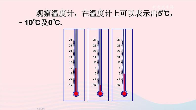 2023七年级数学上册第1章有理数1.2数轴相反数和绝对值第1课时数轴上课课件新版沪科版第6页