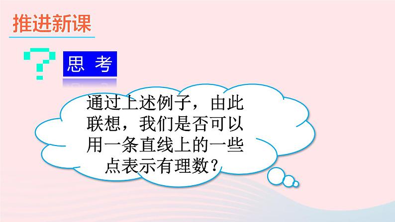 2023七年级数学上册第1章有理数1.2数轴相反数和绝对值第1课时数轴上课课件新版沪科版第7页