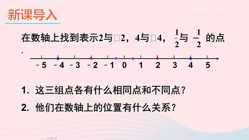 2023七年级数学上册第1章有理数1.2数轴相反数和绝对值第2课时相反数上课课件新版沪科版第2页