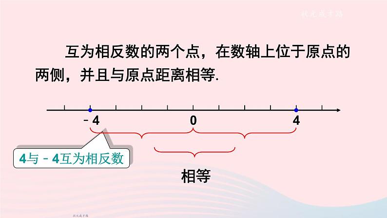 2023七年级数学上册第1章有理数1.2数轴相反数和绝对值第2课时相反数上课课件新版沪科版第5页