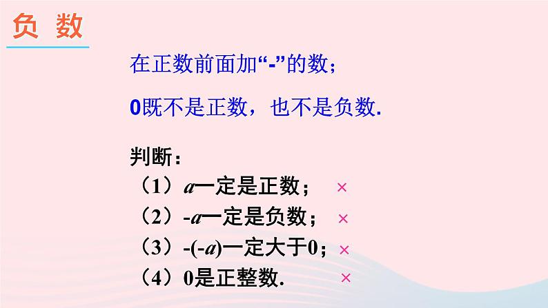 2023七年级数学上册第1章有理数本章小结与复习上课课件新版沪科版05