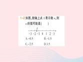 2023七年级数学上册第1章有理数1.2数轴相反数和绝对值第1课时数轴作业课件新版沪科版