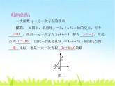《利用一个一次函数的图象解决问题》PPT课件2-八年级上册数学北师大版