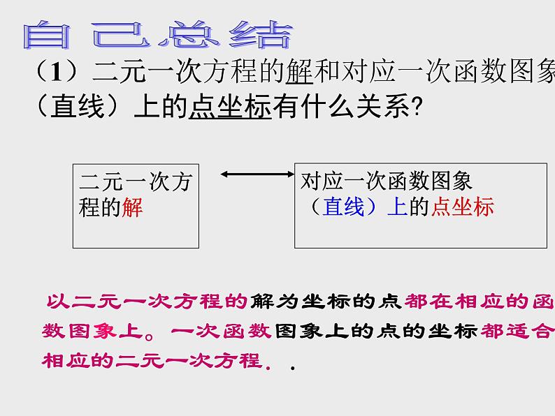 《利用一个一次函数的图象解决问题》PPT课件1-八年级上册数学北师大版第4页