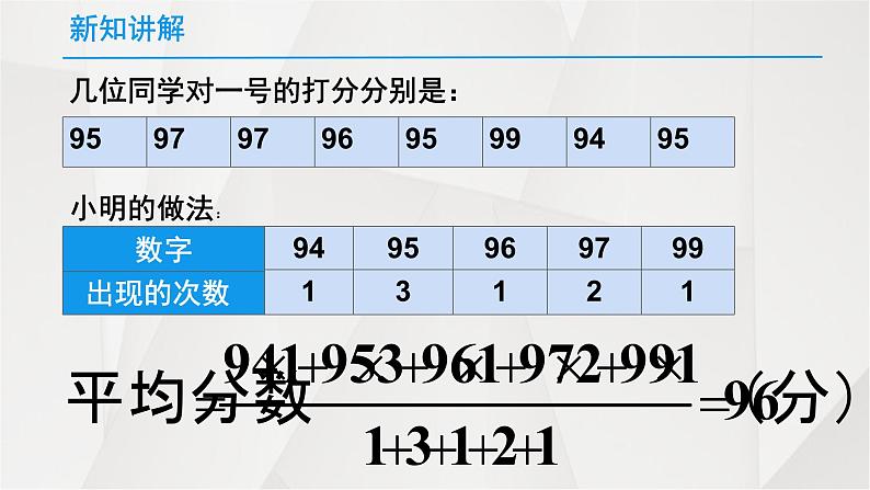 《算术平均数与加权平均数》PPT课件2-八年级上册数学北师大版02