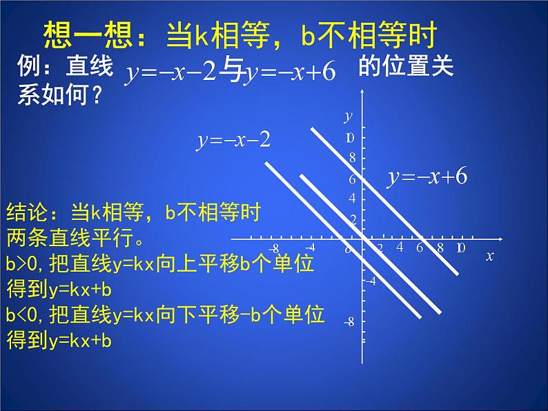 《一次函数的图象与性质》PPT课件2-八年级上册数学北师大版05