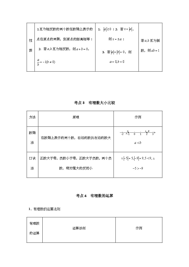 专项1  有理数—2023年人教版七年级上册数学期末考试复习方案（解析版）第3页