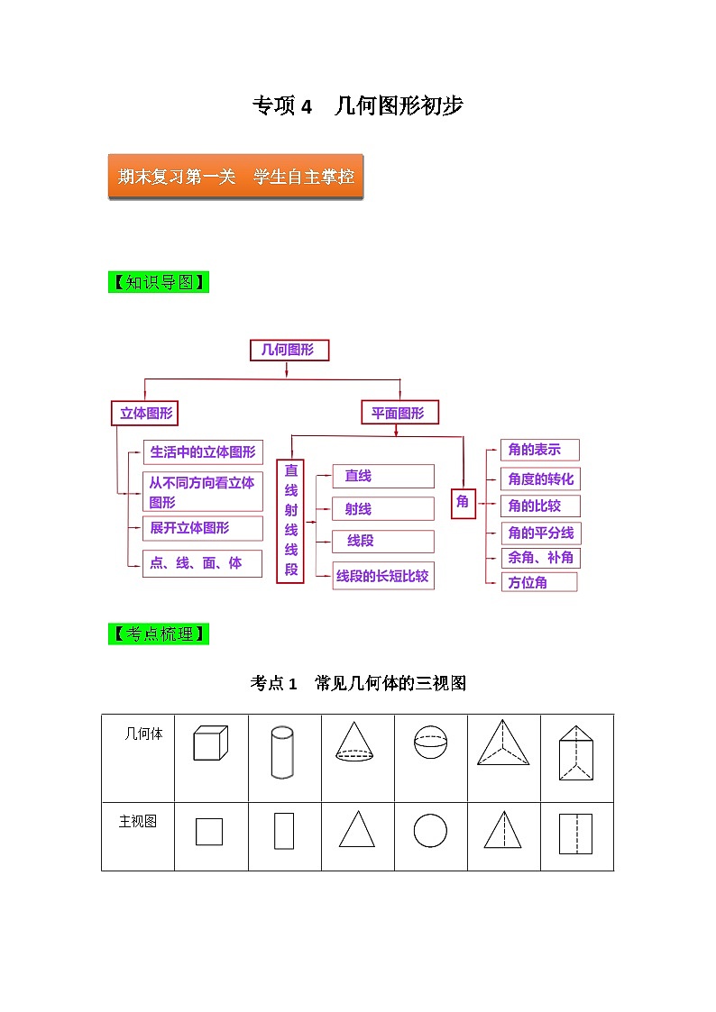 专项4  几何图形初步—2023年人教版七年级上册数学期末考试复习方案（解析版）第1页