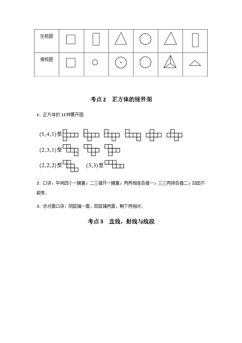 专项4  几何图形初步—2023年人教版七年级上册数学期末考试复习方案（解析版）第2页