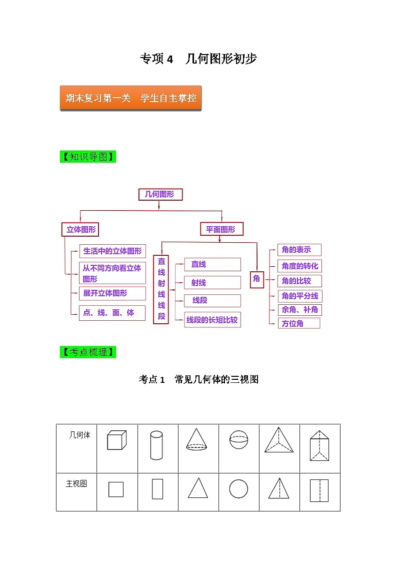 专项4  几何图形初步—2023年人教版七年级上册数学期末考试复习方案（原卷版）第1页