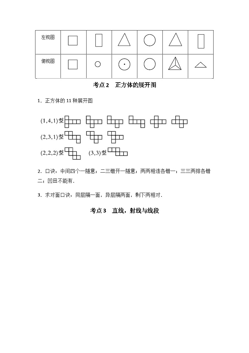 专项4  几何图形初步—2023年人教版七年级上册数学期末考试复习方案（原卷版）第2页