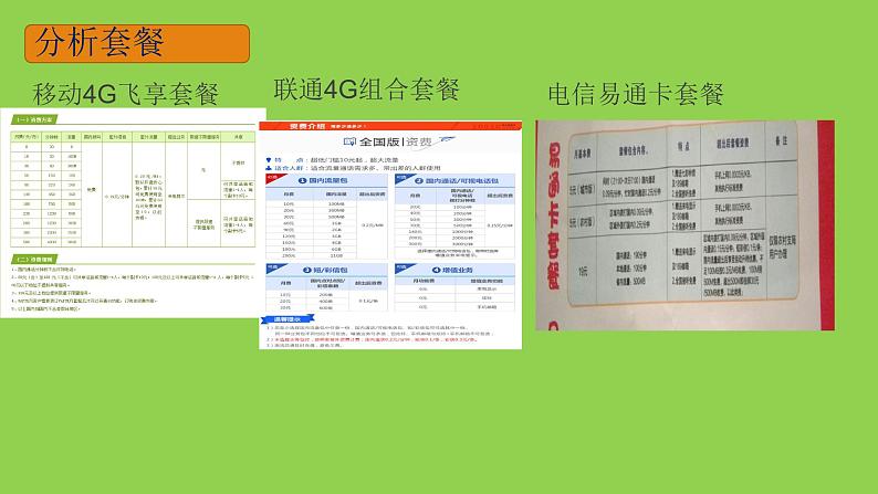 《哪一款手机资费套餐更合适》PPT课件2-八年级上册数学北师大版03