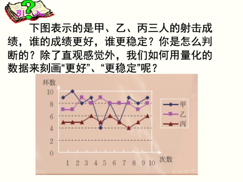 《加权平均数的应用问题》PPT课件1-八年级上册数学北师大版02