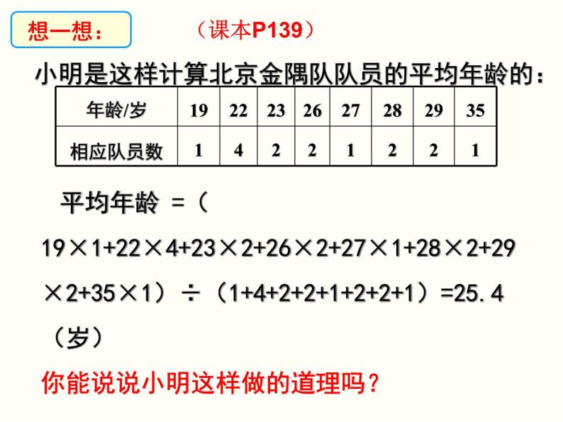 《加权平均数的应用问题》PPT课件1-八年级上册数学北师大版08