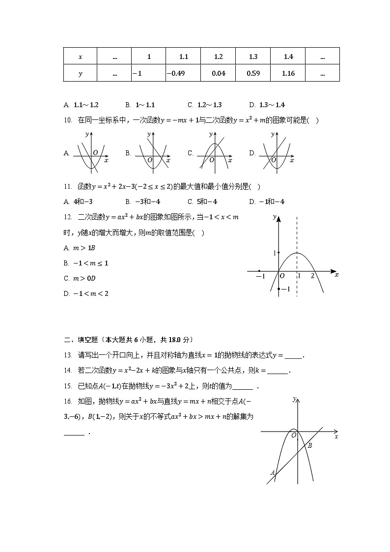 2023-2024学年广西北京大学南宁附属实验学校九年级（上）入学数学试卷（含解析）02