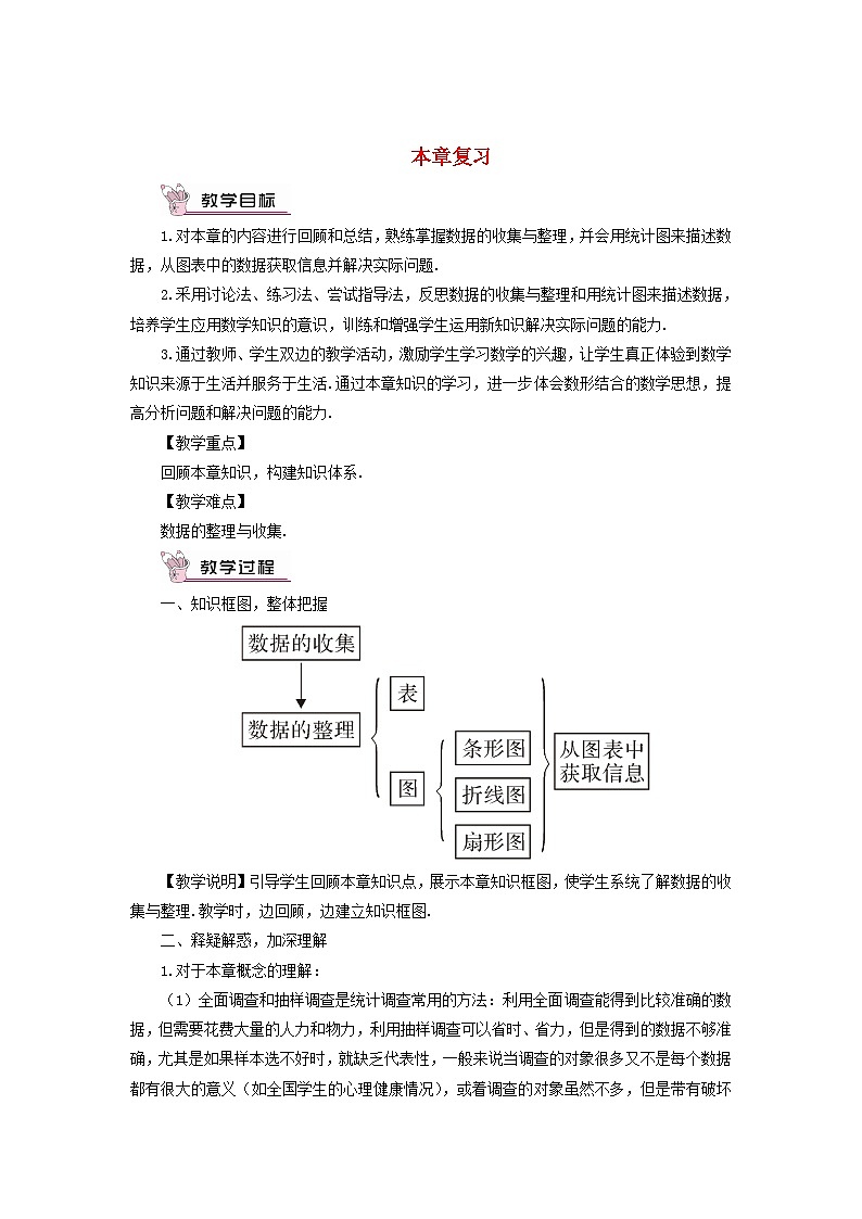 2023七年级数学上册第5章数据的收集与整理本章复习教案新版沪科版第1页