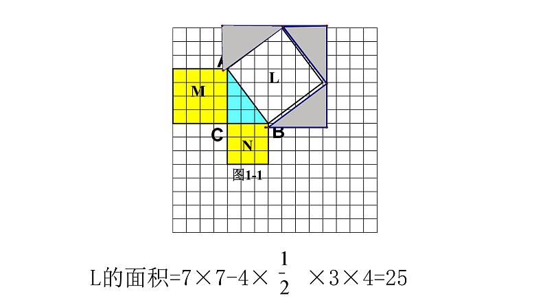 2.7 探索勾股定理 浙教版八年级上册 课件03