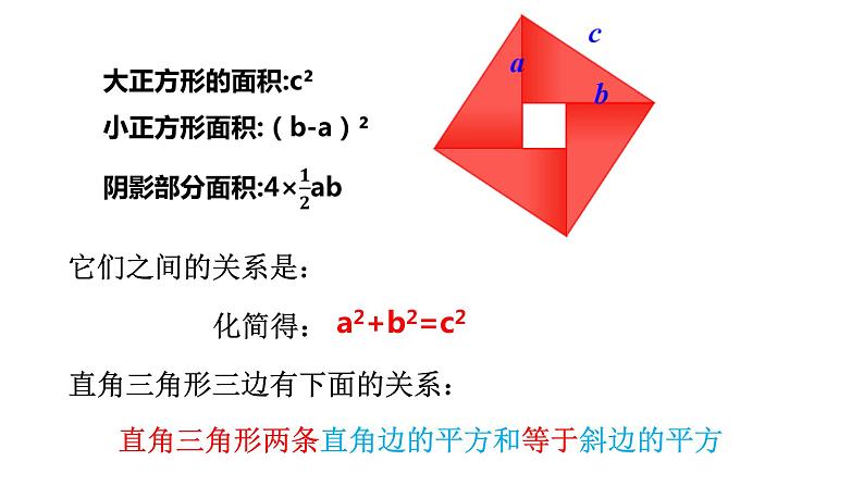 2.7 探索勾股定理 浙教版八年级上册 课件08