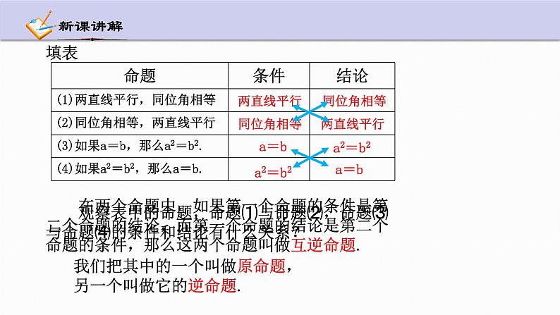 2.5 逆命题和逆定理 浙教版数学八年级上册课件04