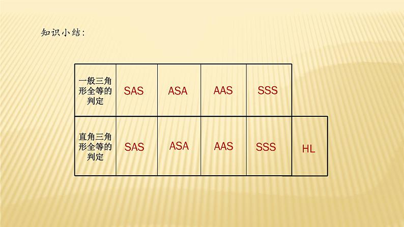 2.8 直角三角形全等的判定 浙教版数学八年级上册课件 (2)06