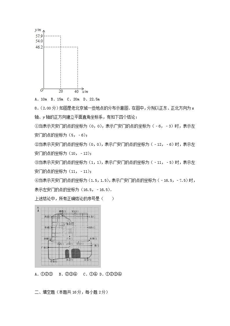 北京市2018年中考数学真题试题（含解析2）02