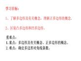 《多边形》PPT课件1-八年级上册数学人教版