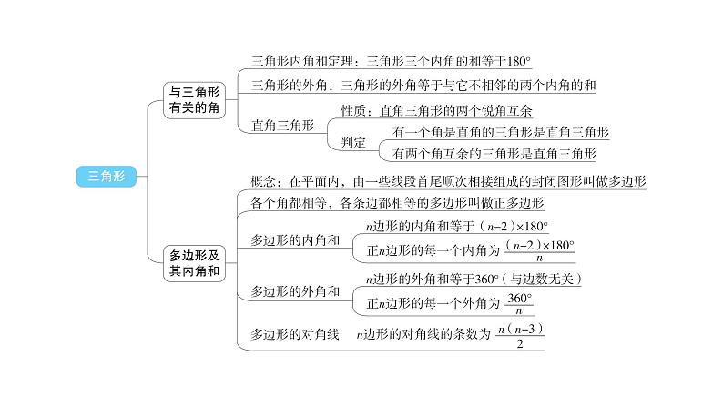 人教版八年级数学上册第十一章三角形专题一本章易错点例析教学课件第4页