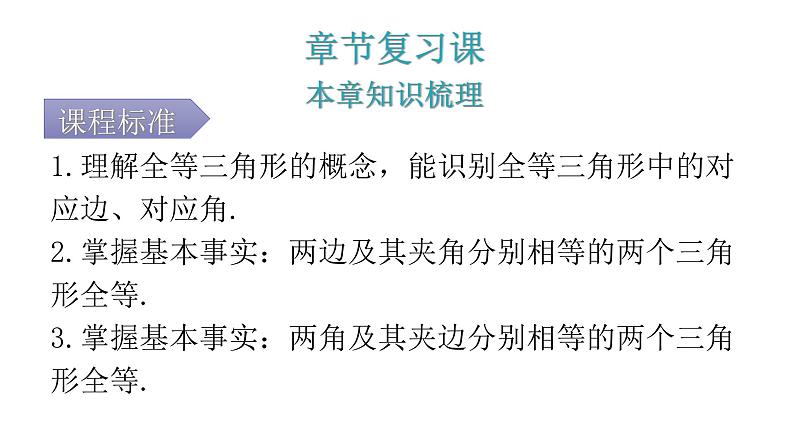 人教版八年级数学上册第十二章全等三角形专题一本章易错点例析教学课件01