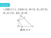 人教版八年级数学上册第十二章全等三角形专题三本章创新考点教学课件