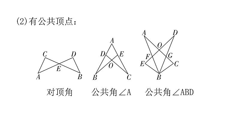 人教版八年级数学上册第十二章全等三角形专题四模型拓展——全等基础模型教学课件第8页