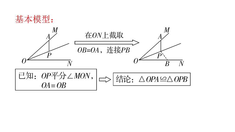 人教版八年级数学上册第十二章全等三角形专题五模型拓展——角平分线模型教学课件第8页