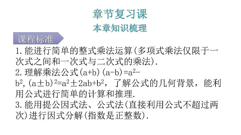 人教版八年级数学上册第十四章整式的乘法与因式分解专题一本章易错点例析教学课件第1页