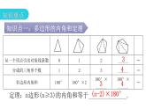 人教版八年级数学上册第十一章三角形第8课时多边形的内角和教学课件