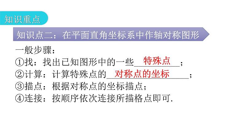 人教版八年级数学上册第十三章轴对称第22课时画轴对称图形(二)教学课件第5页