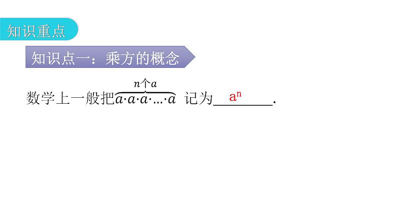 人教版八年级数学上册第十四章整式的乘法与因式分解第28课时同底数幂的乘法教学课件第3页