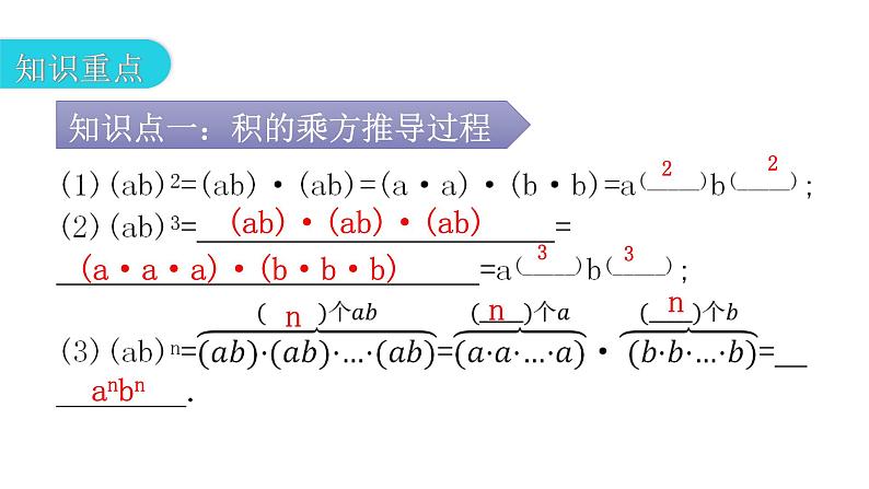 人教版八年级数学上册第十四章整式的乘法与因式分解第30课时积的乘方教学课件第3页