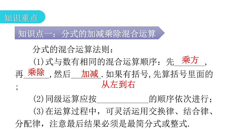 人教版八年级数学上册第十五章分式第48课时分式的加减(二)教学课件第3页