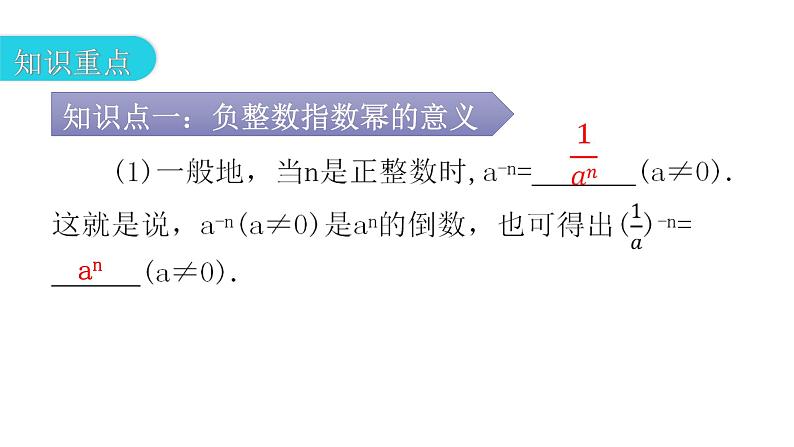 人教版八年级数学上册第十五章分式第49课时整数指数幂教学课件第3页