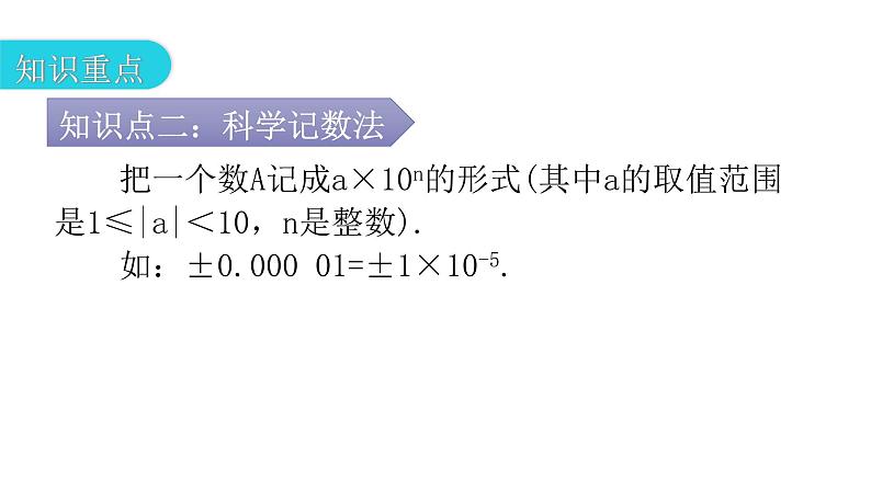 人教版八年级数学上册第十五章分式第49课时整数指数幂教学课件第7页