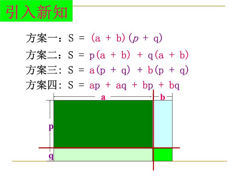 《多项式乘多项式》PPT课件1-八年级上册数学人教版05