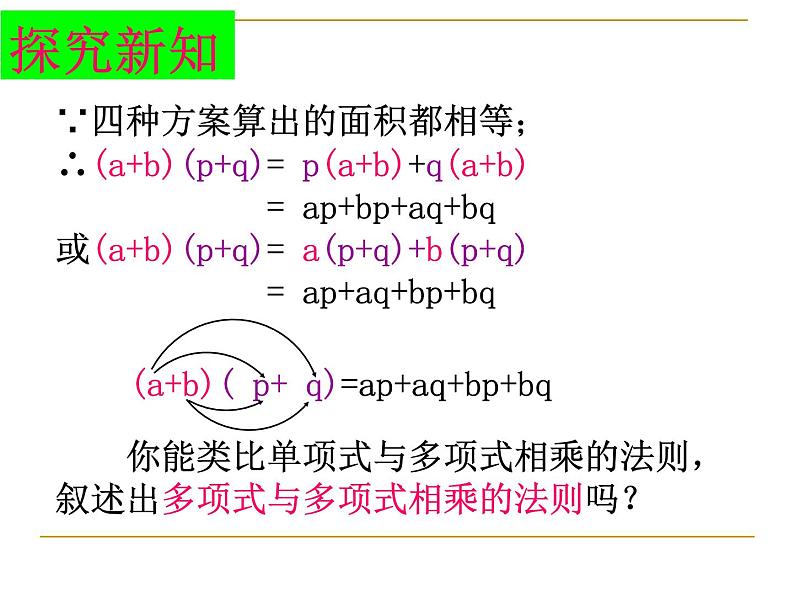 《多项式乘多项式》PPT课件1-八年级上册数学人教版06