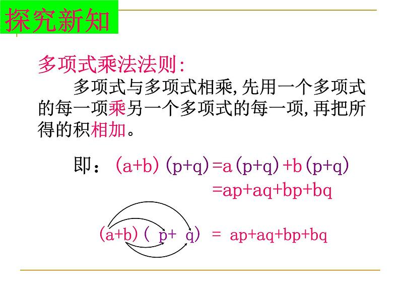 《多项式乘多项式》PPT课件1-八年级上册数学人教版07