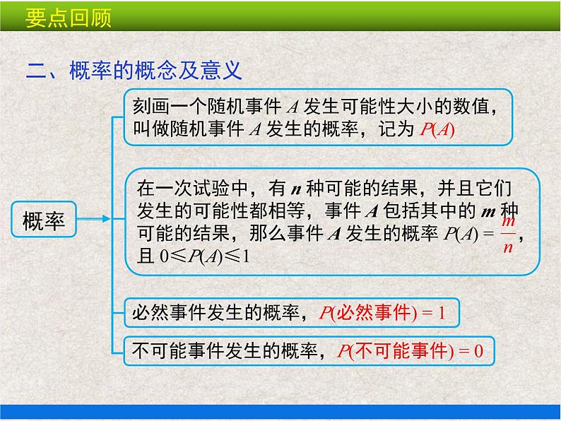 人教版初中数学九年级上册 第25章《概率初步 小结与复习》课件+教案+同步检测（含教学反思）05