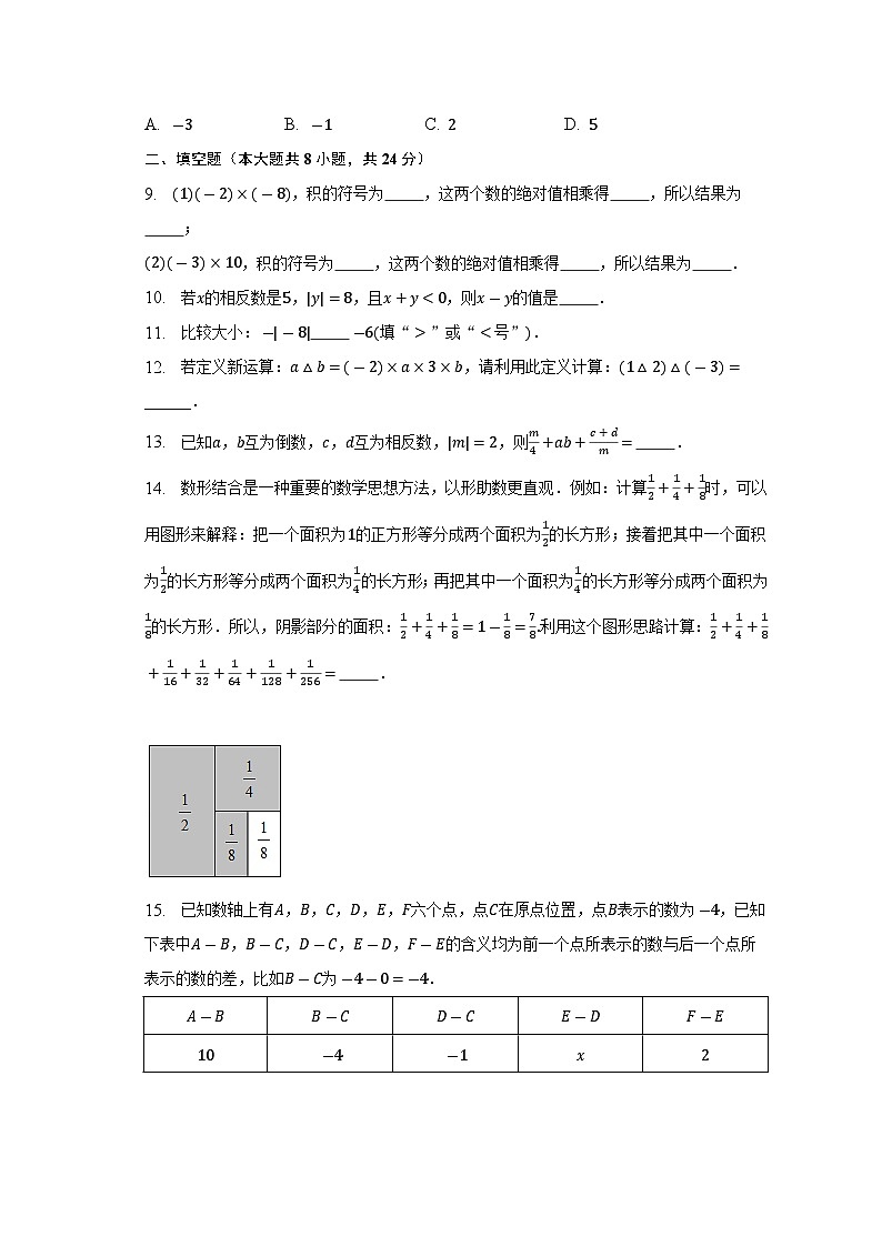 第2章 有理数 华师大版七年级数学上册单元测试(含答案)02