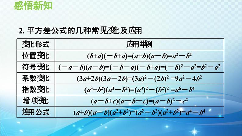 12.3 乘法公式 华东师大版八年级上册数学导学课件05