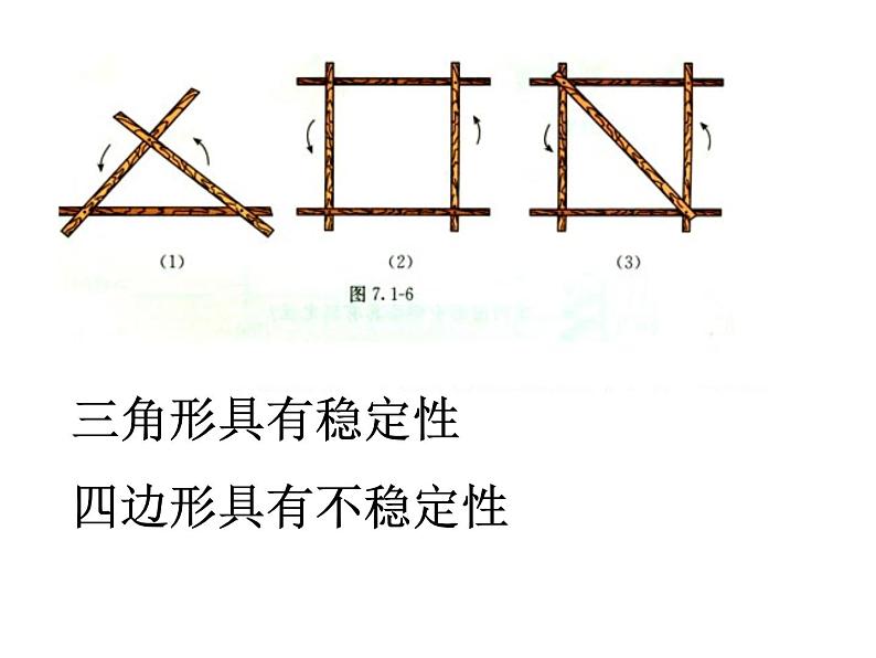 《三角形的稳定性》PPT课件5-八年级上册数学人教版05