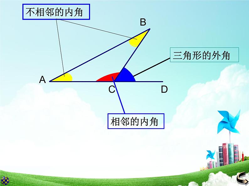 《三角形的外角》PPT课件3-八年级上册数学人教版05